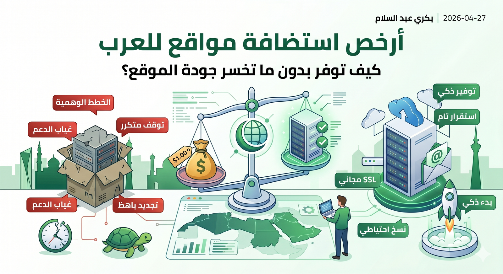 أرخص استضافة مواقع للعرب