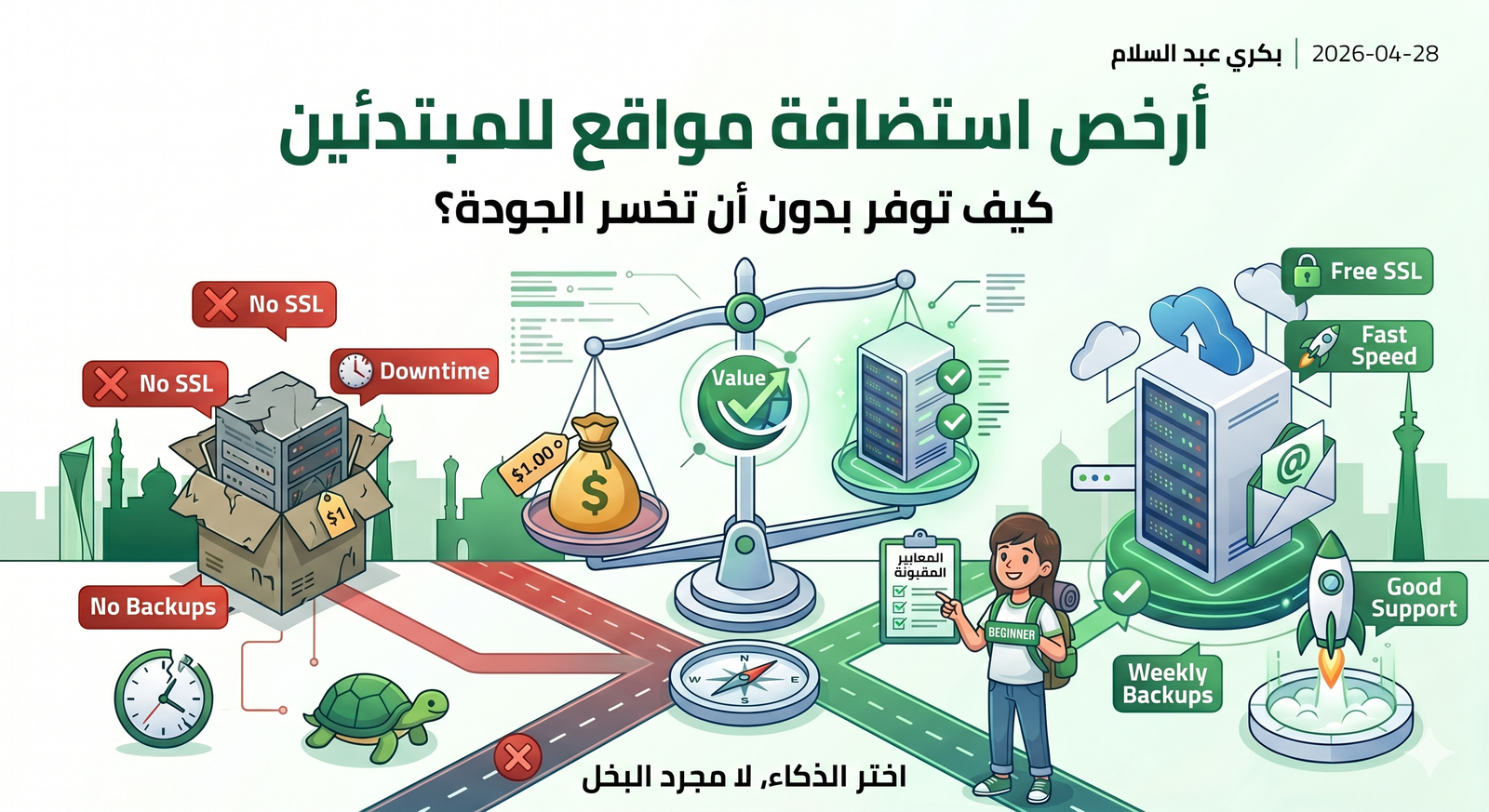 أرخص استضافة مواقع للمبتدئين