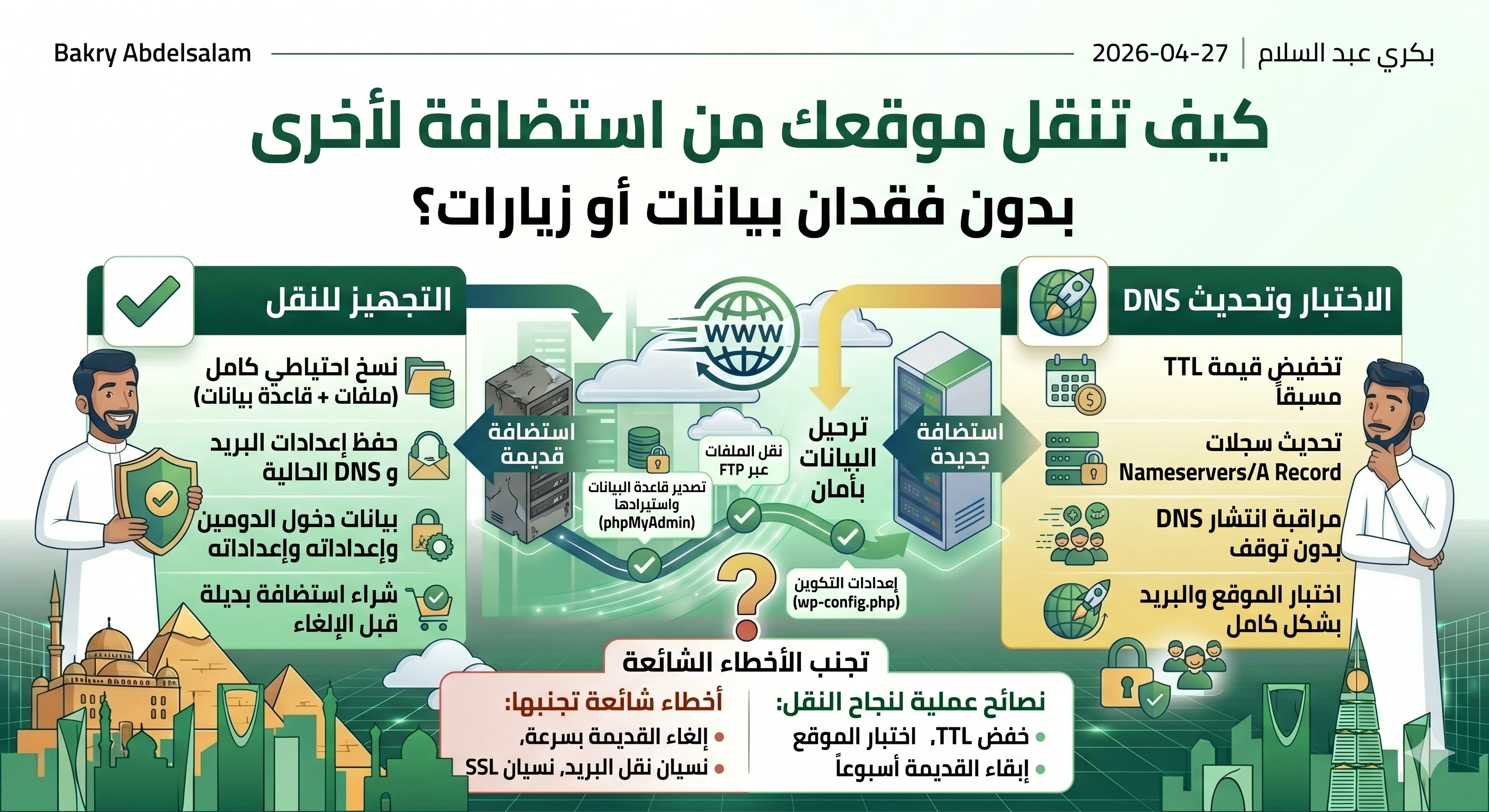 دليل نقل الموقع من استضافة لأخرى